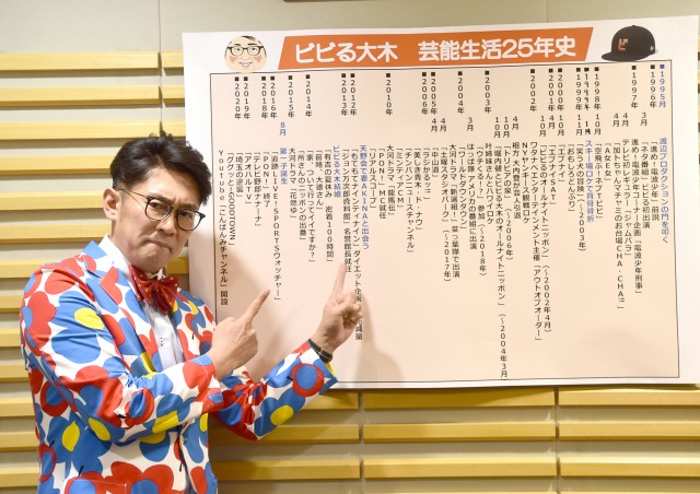 『祝25年 第1回ビビる大木ジャンボリー』を行ったビビる大木 (C)ORICON NewS inc.