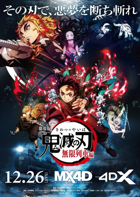 『劇場版「鬼滅の刃」無限列車編』ポスタービジュアル(C)吾峠呼世晴/集英社・アニプレックス・ufotable