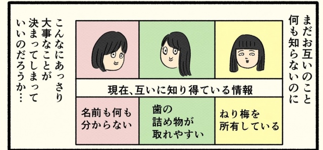 Twitterに共感の声が寄せられた「女子が友達を作る過程で起こる図」(画像提供:都会さん)