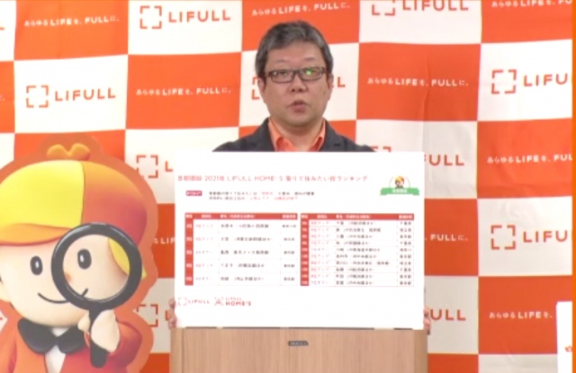 LIFULL『2021年 LIFULL HOME’S 住みたい街ランキング』発表の模様