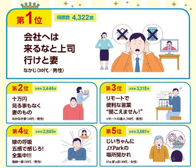 第34回『第一生命サラリーマン川柳コンクール』ベスト10発表(画像は5位まで)