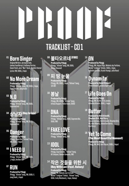 BTSが3枚組ニューアルバム『Proof』最初のトラックリストを公開(P)&(C)BIGHIT MUSIC