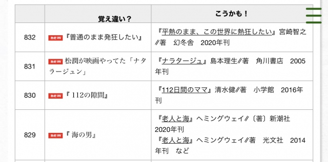 もはや連想ゲーム 司書泣かせな図書館の 覚え違いタイトル集 に 面白すぎて無理 Oricon News 沖縄タイムス プラス