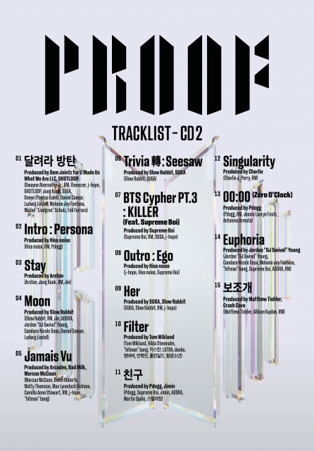 新アルバム『Proof』 2つ目のCDトラックリスト公開（P）&（C）BIGHIT MUSIC